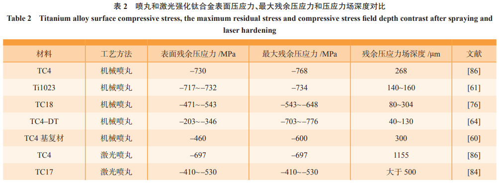 1667359680703230.jpg 1652567993467652.jpg